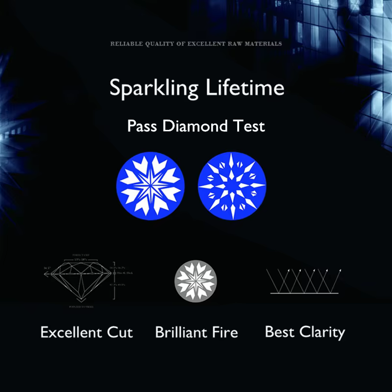 Boucles d'oreilles à tige à vis Moissanite