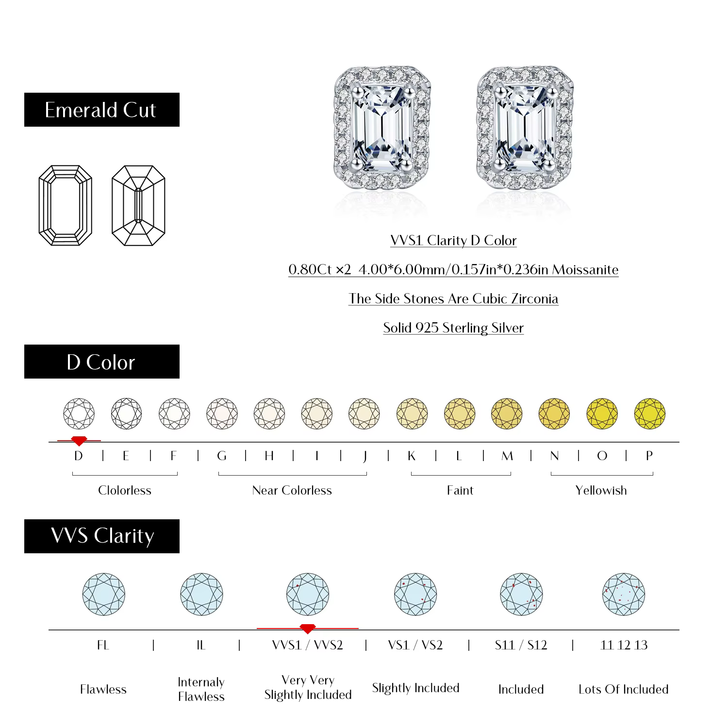 MODIAN Boucles d'oreilles en moissanite taille émeraude en argent sterling 925, boucles d'oreilles halo classiques de luxe pour femmes, bijoux fins de mariage, cadeau