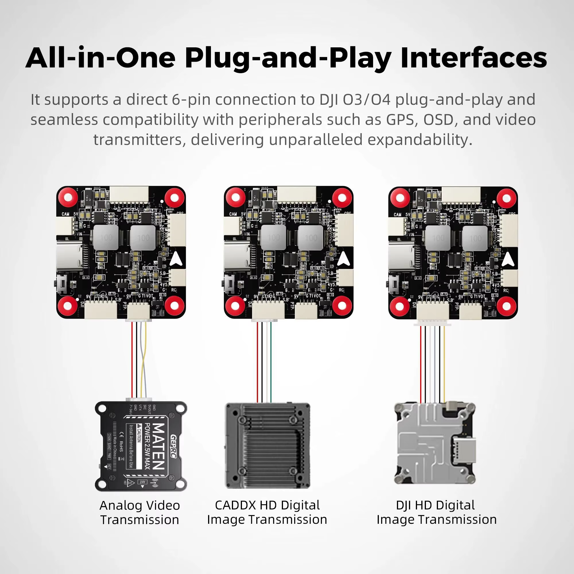 Radiolink F405 contrôleur de vol pour Drones FPV 5/7 pouces 6Ch prend en charge plusieurs Firmwares Open Source Installation sans soudure