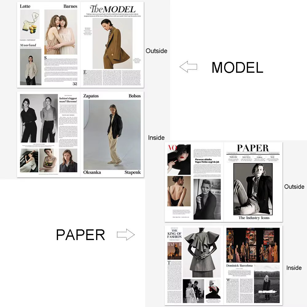 Affiche Multifonctionnelle de Style Journal Anglais Rétro