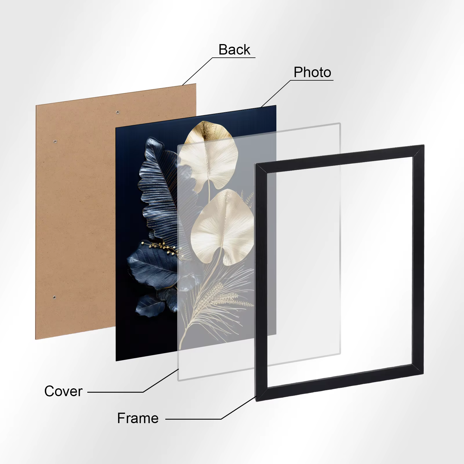 Affiche photo personnalisée avec cadre Couple amoureux mariage naissance Date personnalisé mur Art impression mémorial fête des mères saint valentin