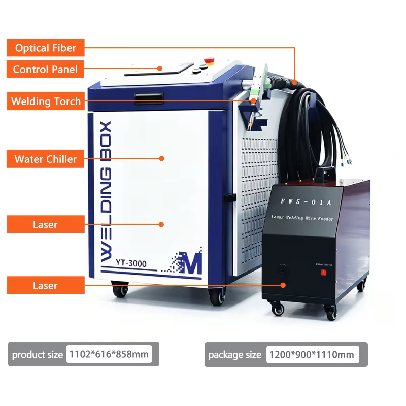 Machine de soudage au laser à fibre haute précision Relfa 5-en-1 avec batterie au lithium 3000W