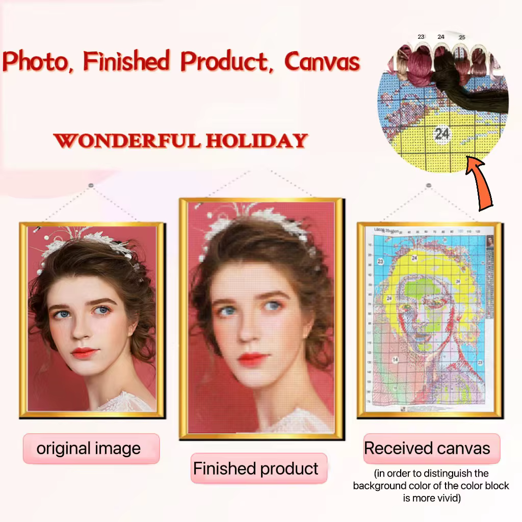 Kits de broderie personnalisés pour photos au point de croix