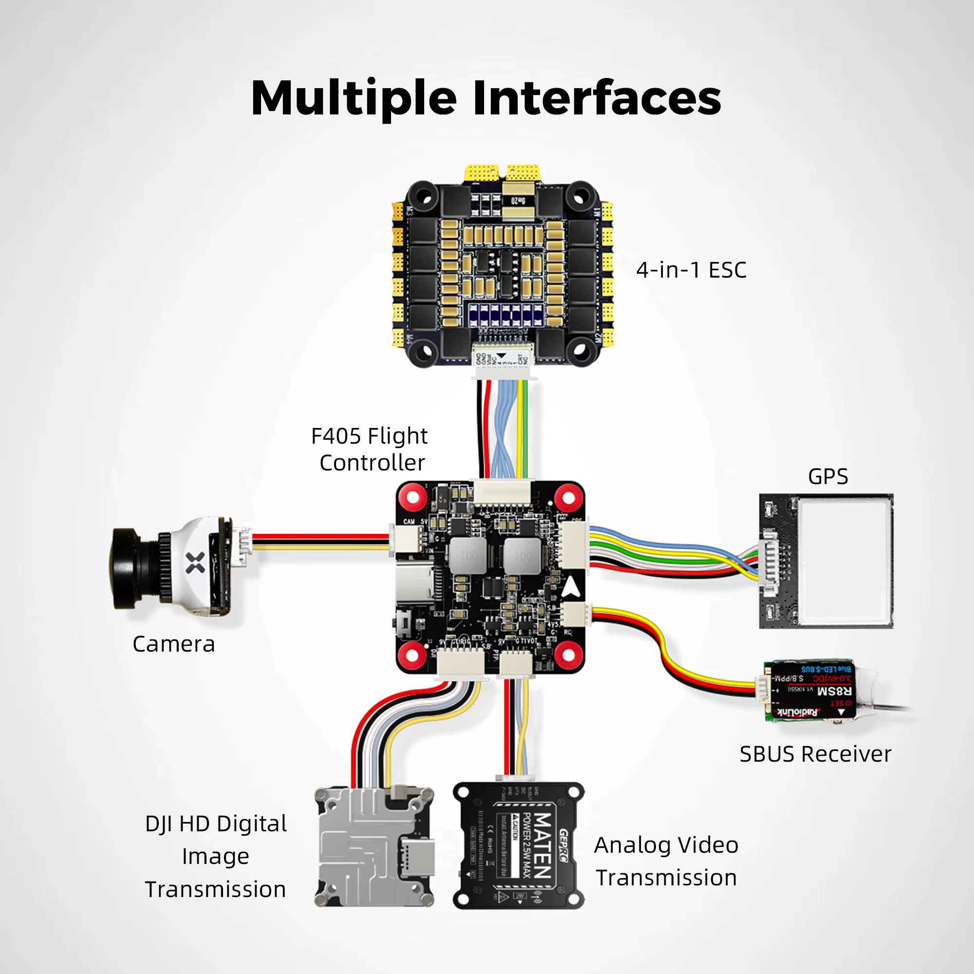 Radiolink F405 contrôleur de vol pour Drones FPV 5/7 pouces 6Ch prend en charge plusieurs Firmwares Open Source Installation sans soudure
