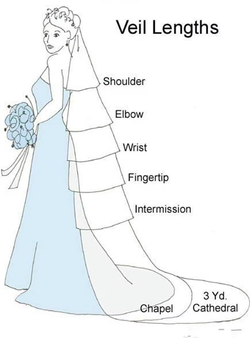 Voile de chapelle élégant voiles de mariage une couche Tulle 3D-fleurs Appliques dentelle